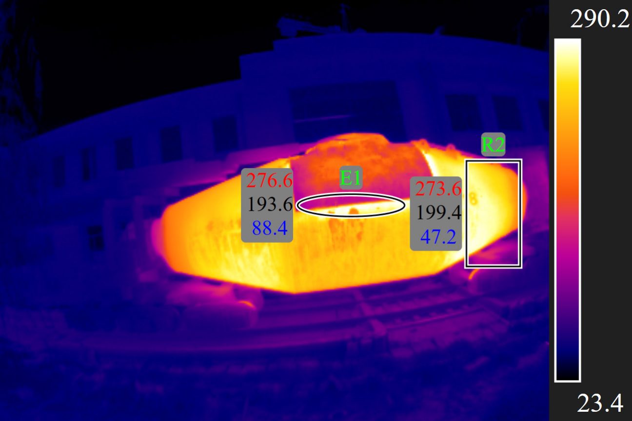 利用格物優(yōu)信紅外熱像儀軟件任意添加測溫對象