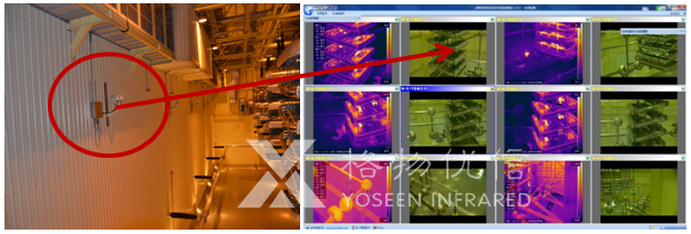 危險品倉庫紅外熱成像監(jiān)控應(yīng)用