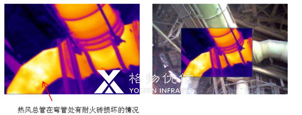 工業(yè)熱風(fēng)爐紅外熱像儀檢測(cè)
