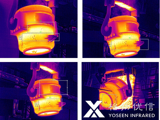 物優(yōu)信紅外熱像儀鋼包檢測熱成像實景圖與溫度曲線圖