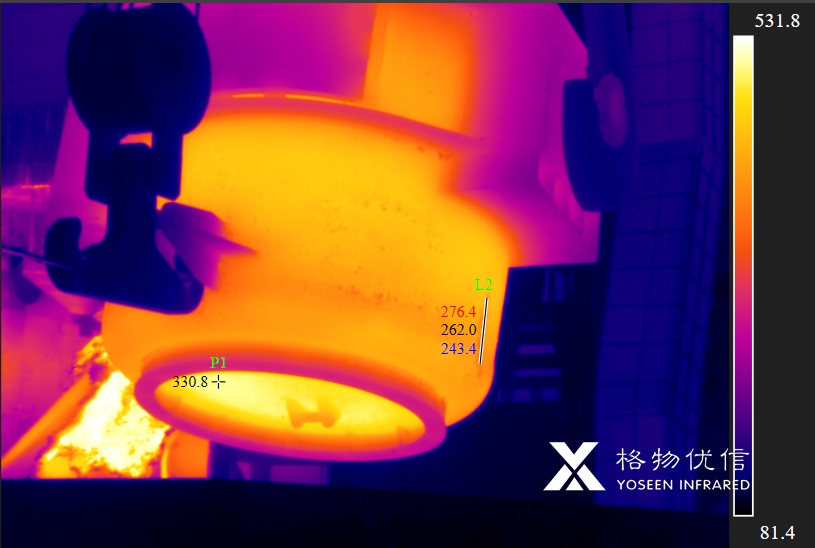 鋼鐵冶煉設(shè)備檢測(cè)方法都在這里！魚雷罐、鋼包、鋼渣、高溫轉(zhuǎn)爐…