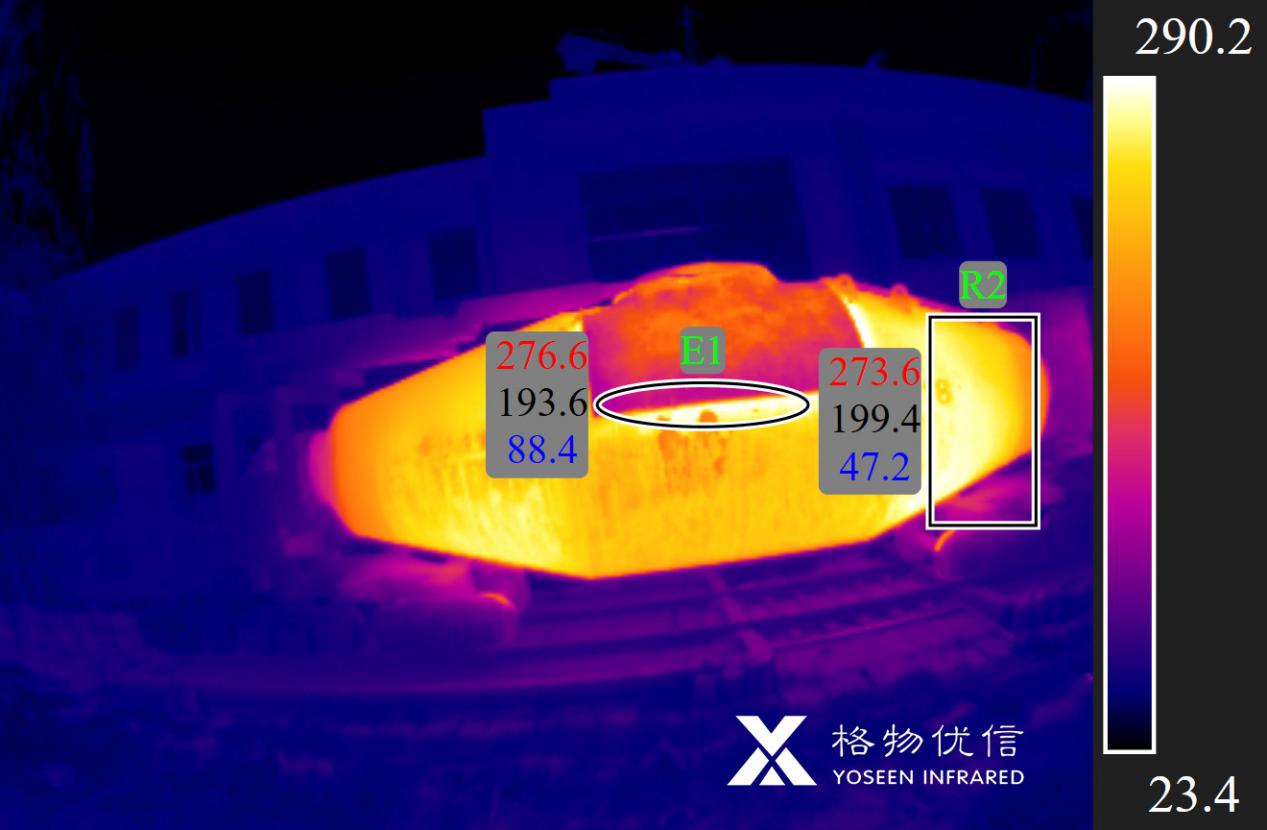 鋼鐵冶煉設(shè)備檢測(cè)方法都在這里！魚雷罐、鋼包、鋼渣、高溫轉(zhuǎn)爐…
