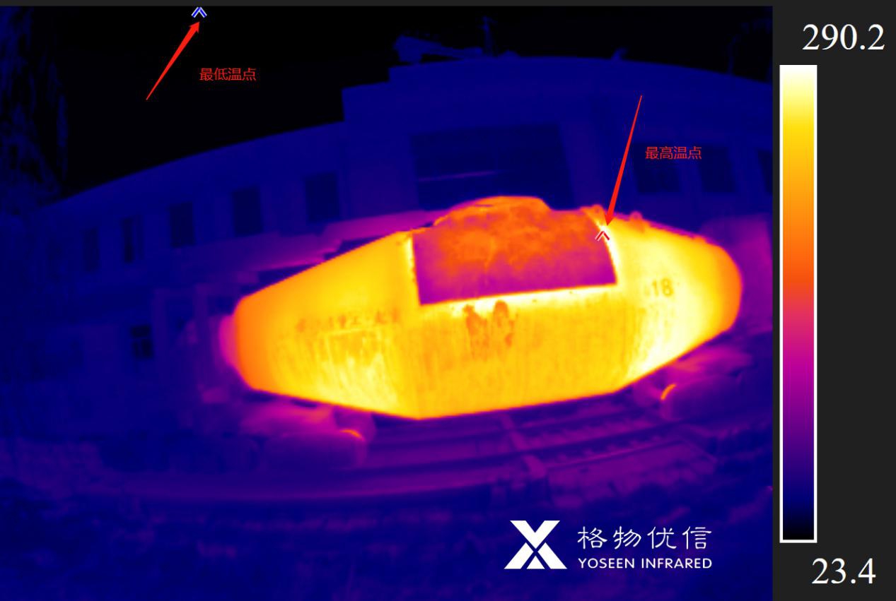 鋼鐵冶煉設(shè)備檢測(cè)方法都在這里！魚雷罐、鋼包、鋼渣、高溫轉(zhuǎn)爐…