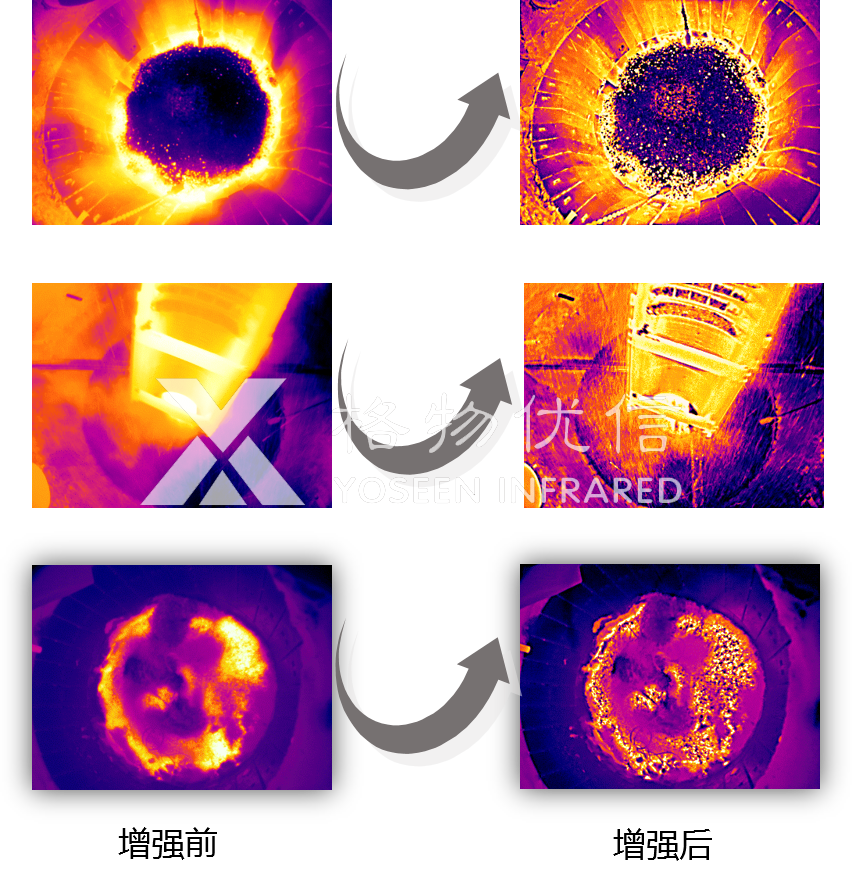 格物優(yōu)信高爐爐內(nèi)紅外熱像監(jiān)控系統(tǒng)