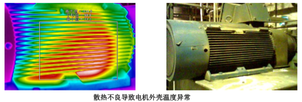 電機(jī)溫度異常紅外熱像圖