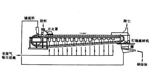燒結(jié)紅外熱成像監(jiān)控方案