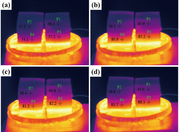 紅外熱像儀用于地質(zhì)聚合物漿料的熱學性能測試