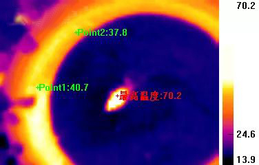 紅外熱像儀與裝甄機器人一起釀酒