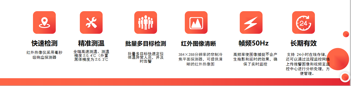 紅外熱像儀檢測人體溫度的優(yōu)勢