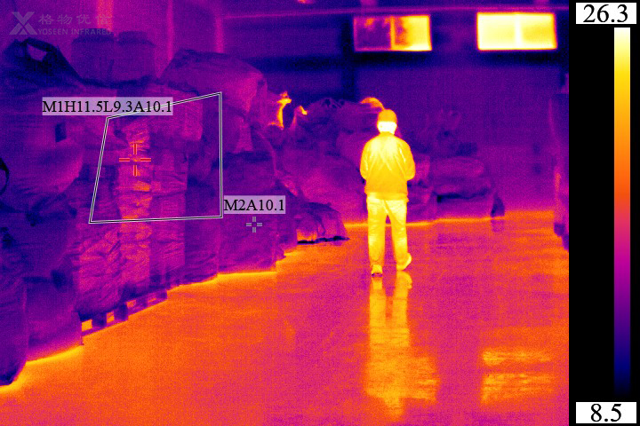 熱成像測(cè)溫預(yù)警系統(tǒng)在防火中的作用