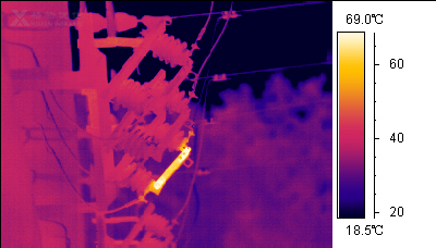 電氣事故和故障該如何有效避免？