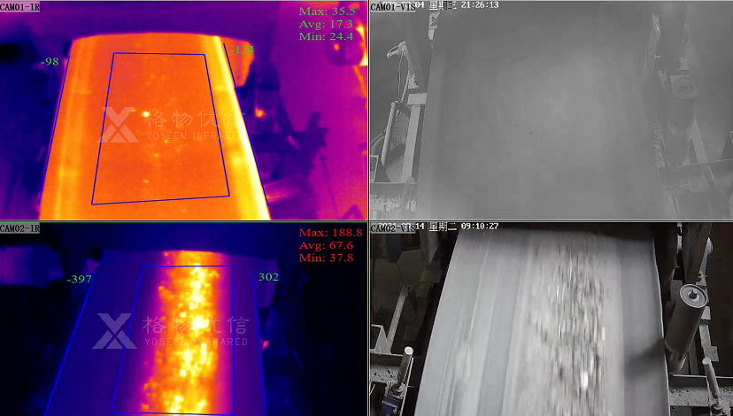 紅外熱像儀應(yīng)用于輸送帶 ，安全與智慧并存