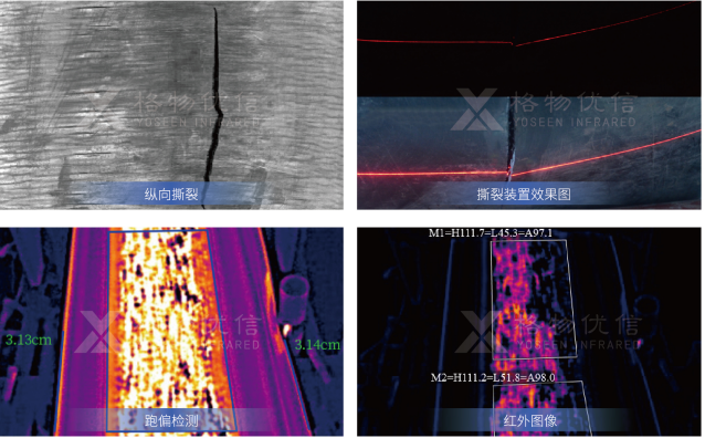 皮帶撕裂和跑偏監(jiān)測(cè)