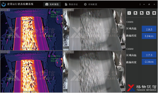 皮帶撕裂和跑偏監(jiān)測(cè)