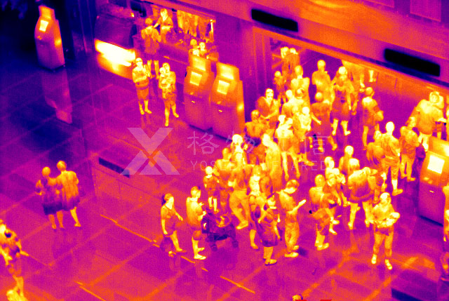 熱成像的視場(chǎng)角和角分辨率如何計(jì)算