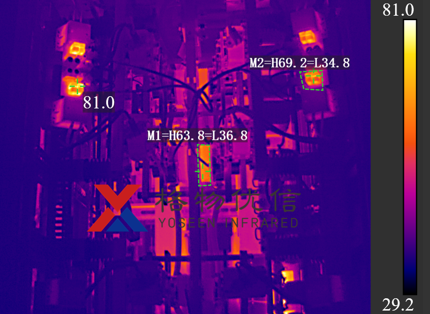 高壓電柜監(jiān)測(cè)項(xiàng)目技術(shù)方案