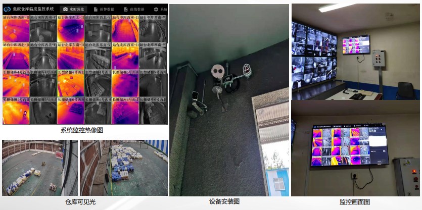 危險化學(xué)品倉庫熱成像安全監(jiān)控預(yù)警系統(tǒng)安裝案例分享