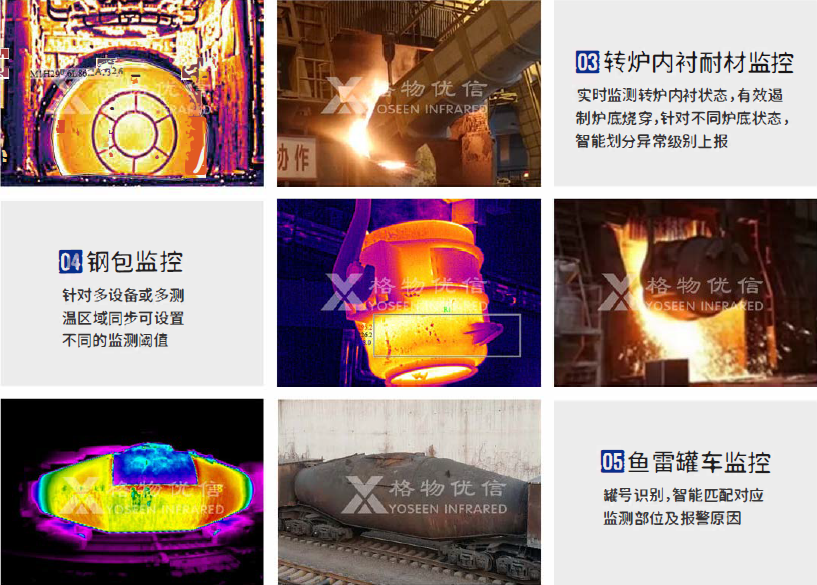 爐內(nèi)監(jiān)控紅外熱像儀