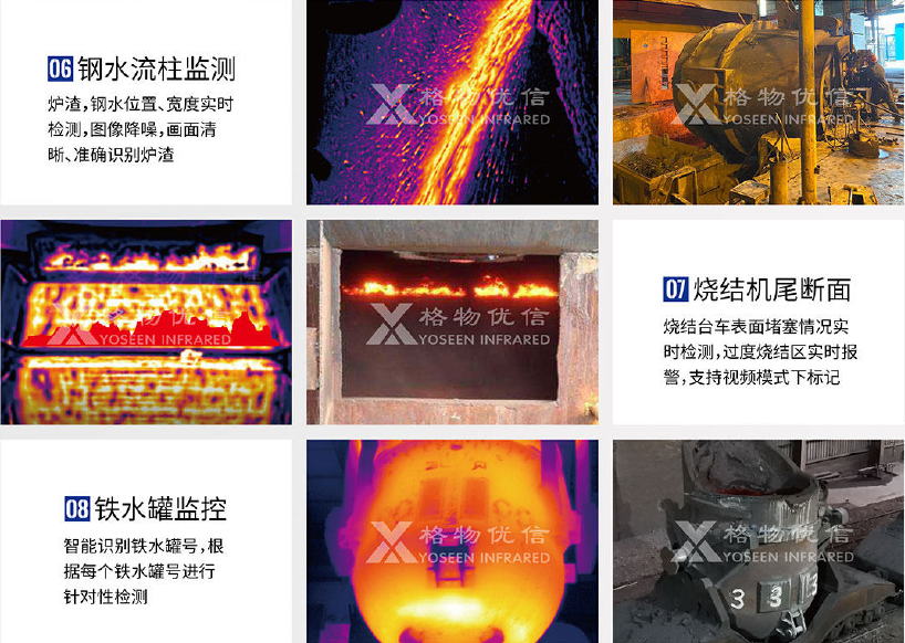 爐內(nèi)監(jiān)控紅外熱像儀