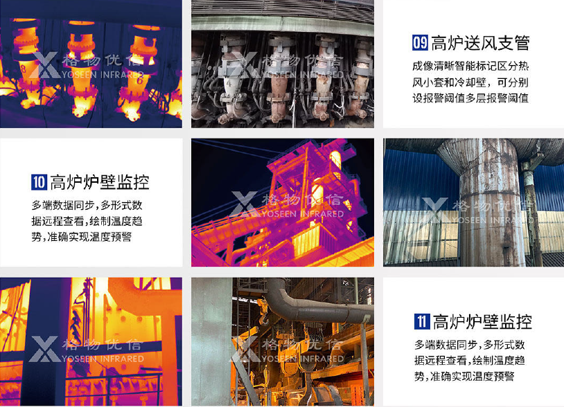 爐內(nèi)監(jiān)控紅外熱像儀