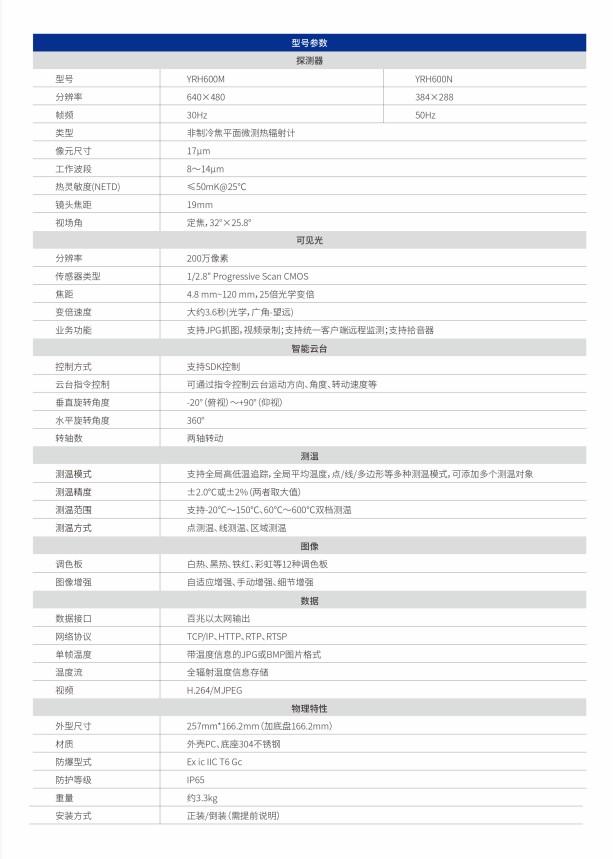 石油石化行業(yè)專用本安防爆云臺(tái)熱像儀