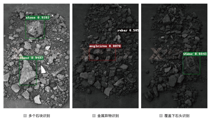 皮帶異物檢測及告警系統(tǒng)