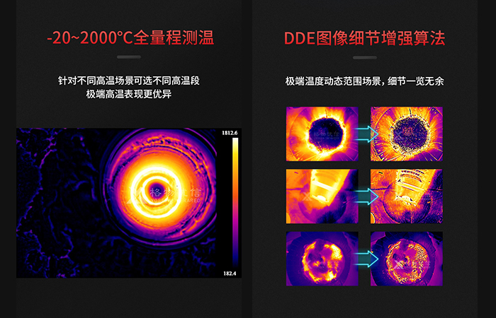 紅外熱像儀在高溫爐窯中的應(yīng)用