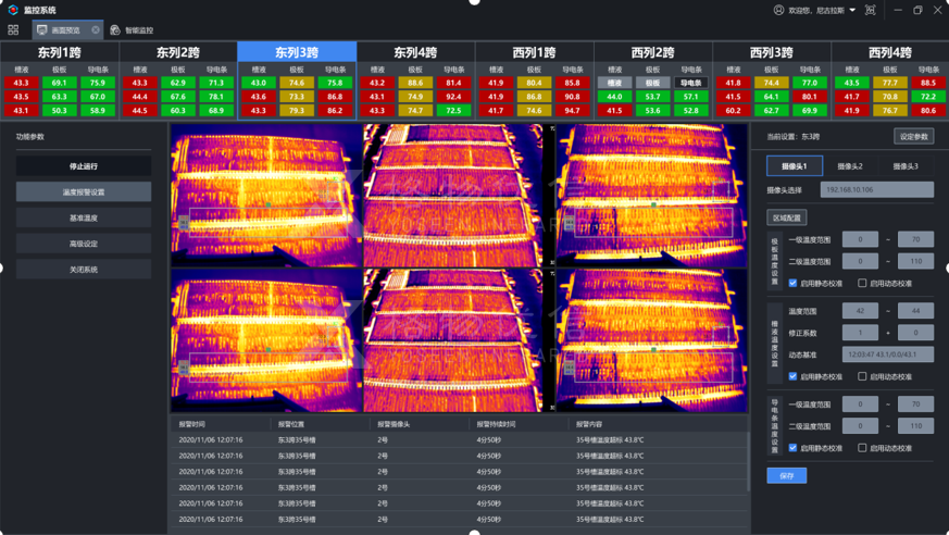 格物優(yōu)信單光防爆熱像儀助力氫能源企業(yè)實現電解槽極板精準測溫新突破