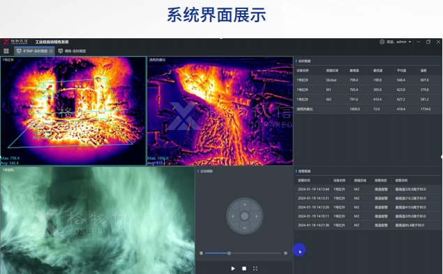 礦熱爐可視化及工業(yè)硅AI智能精煉系統(tǒng)