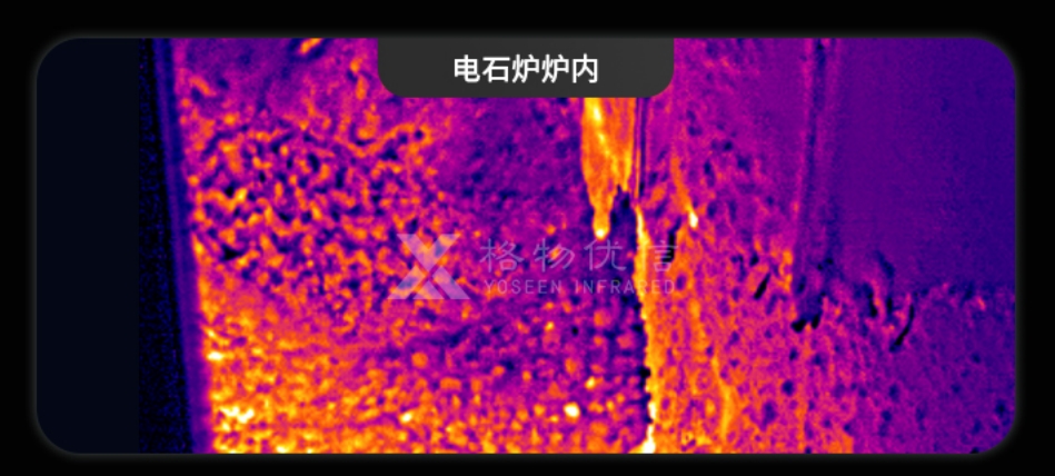 電石爐爐內(nèi)全景熱成像在線監(jiān)測(cè)系統(tǒng)