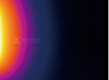 格物優(yōu)信顯微熱像儀如何點亮光熱材料研究之路