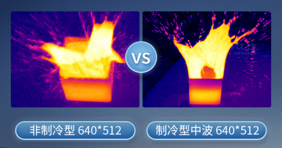格物優(yōu)信中波制冷熱像儀監(jiān)測火箭發(fā)動機的尾噴口及尾焰狀態(tài)